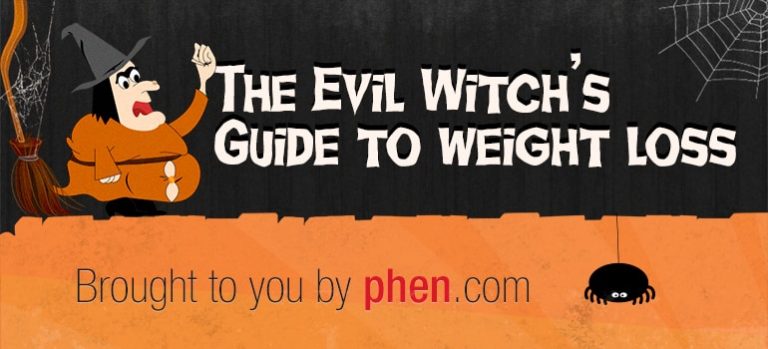 La Guía de las brujas malvadas para la pérdida de peso (Infografía)