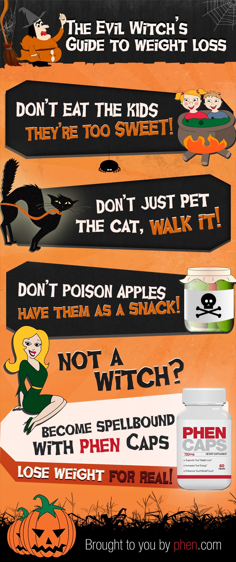 halloween-infographics-phen-middle