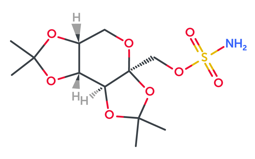 Estructura Qsymia